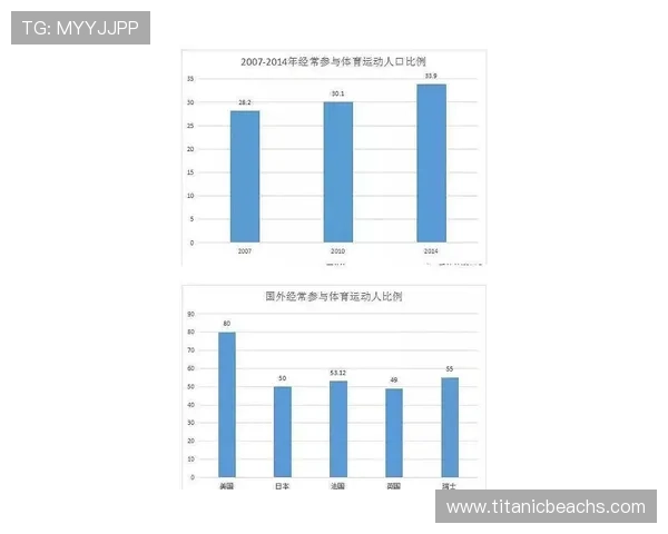 2026体博会官网最新消息与动态公布体育行业最新发展趋势分析 2026体博会官网最新消息与动态公布体育行业最新发展趋势分析