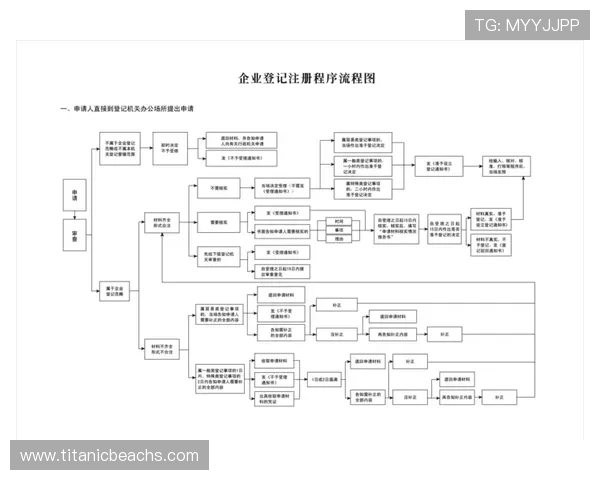 AG亚太厅会员注册流程详解助你轻松完成会员资格申请流程